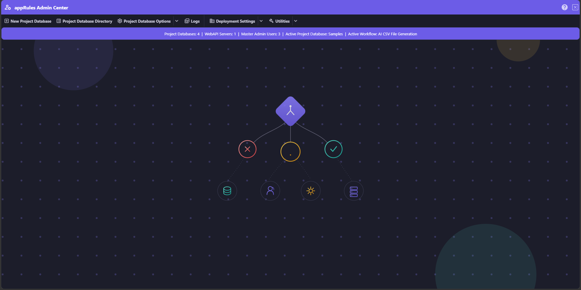 appRules Admin Center dashboard showing project database counts, WebAPI servers, master admin users, active project database, and active workflow, with a live status graph